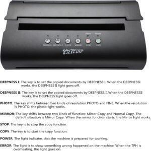 Description du photocopieur thermique